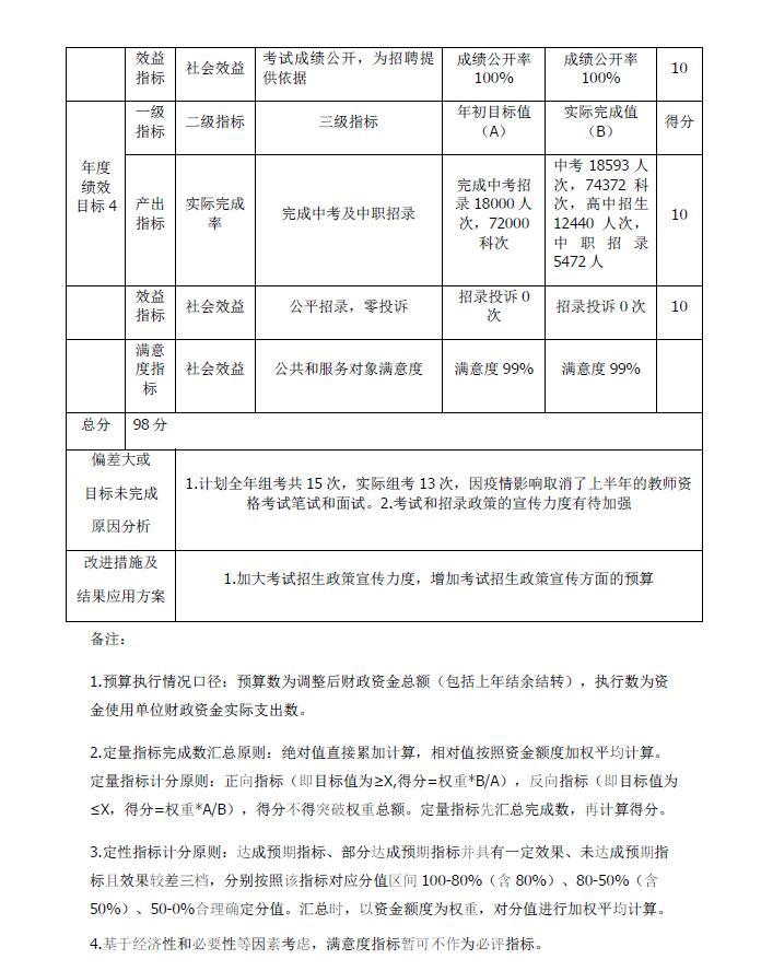 績效02.jpg