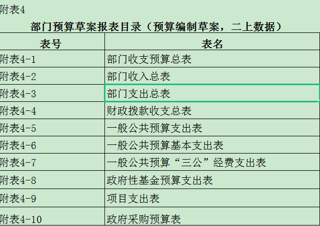 U020220125338492684809.png