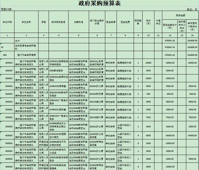 U020220125338492692067.png