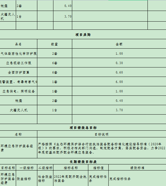U020220125338492707676.png