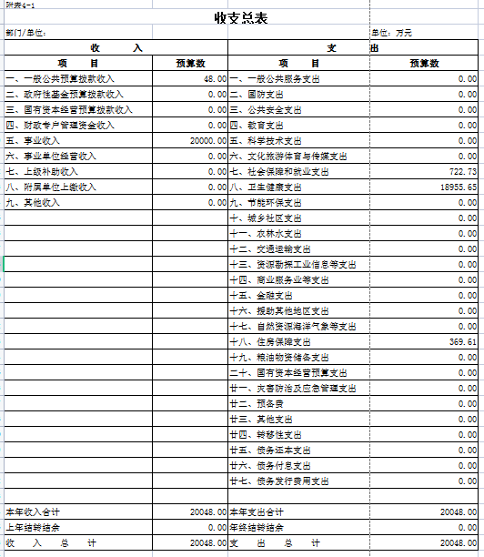 預算公開01.png