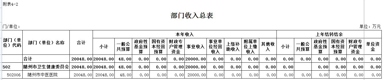 預算公開02.png