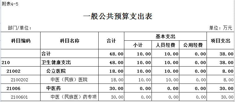 預算公開05.png