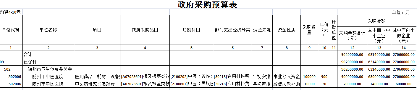 預算公開10.png