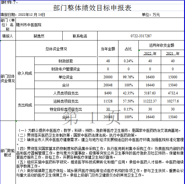 整體績效目標1.png