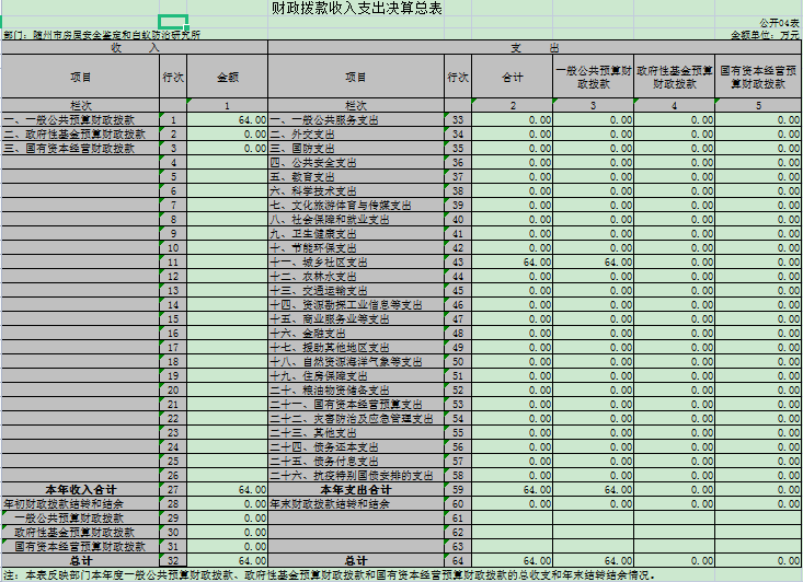 公開04表.png