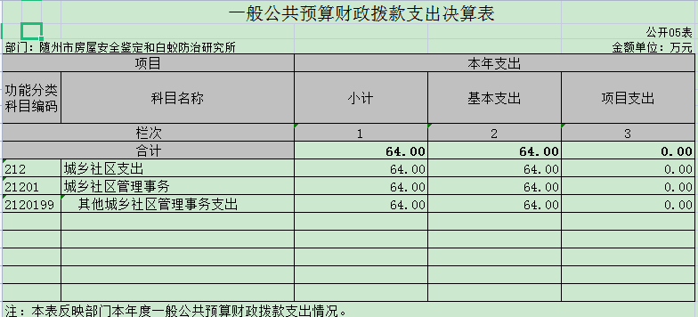 公開05表.png
