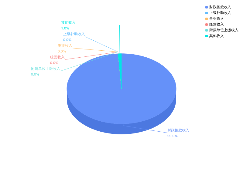 U020251103595839347175.png