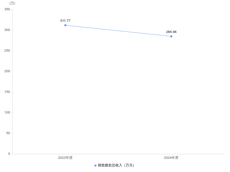 U020251103595839341886.png