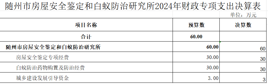 U020251103595839370414.png