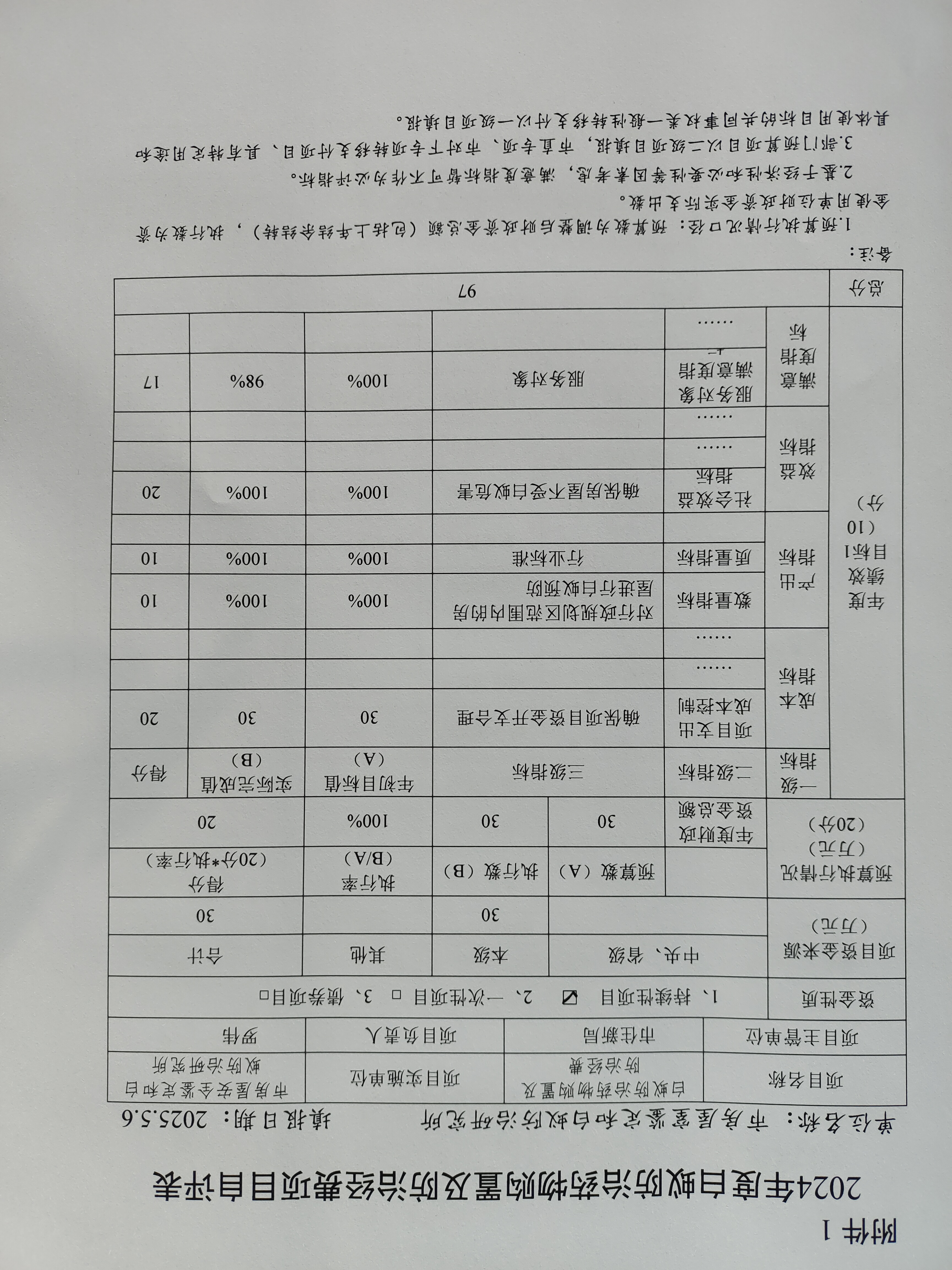 U020251103595839388956.jpg