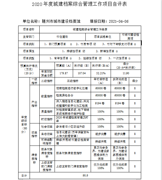 項目支出1.png