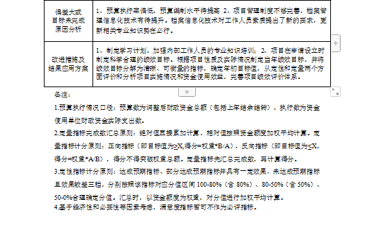 項目支出2.png