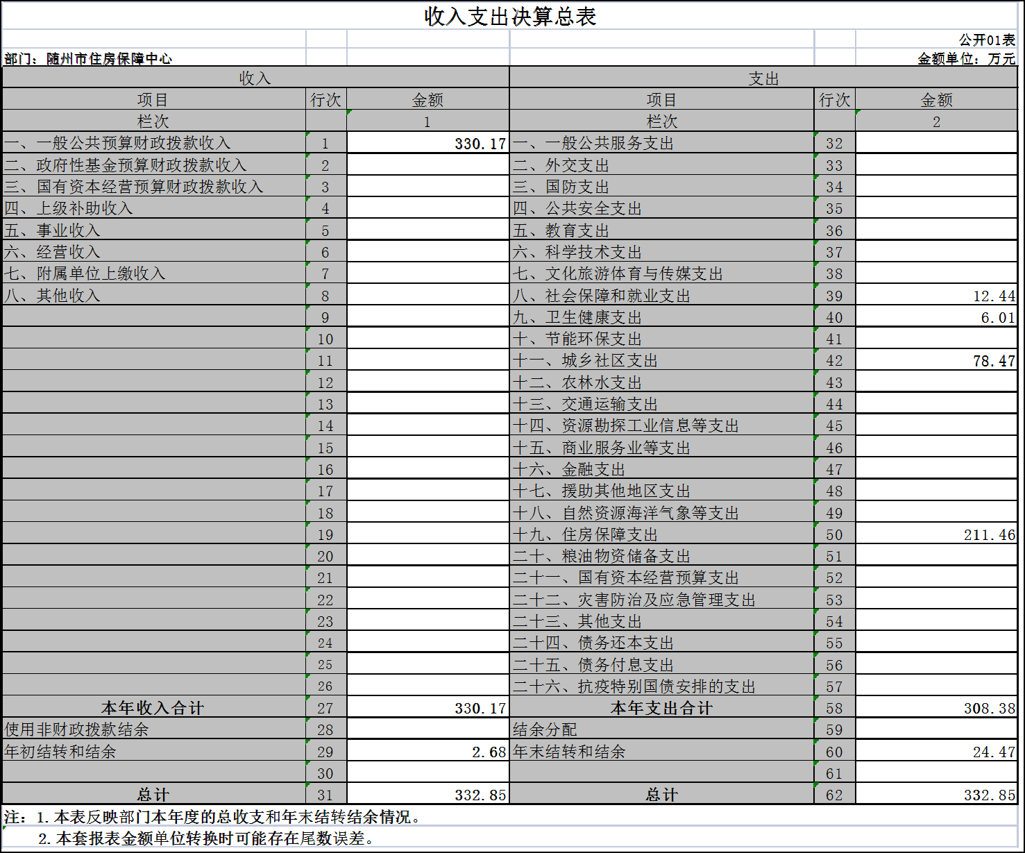 附表1.png