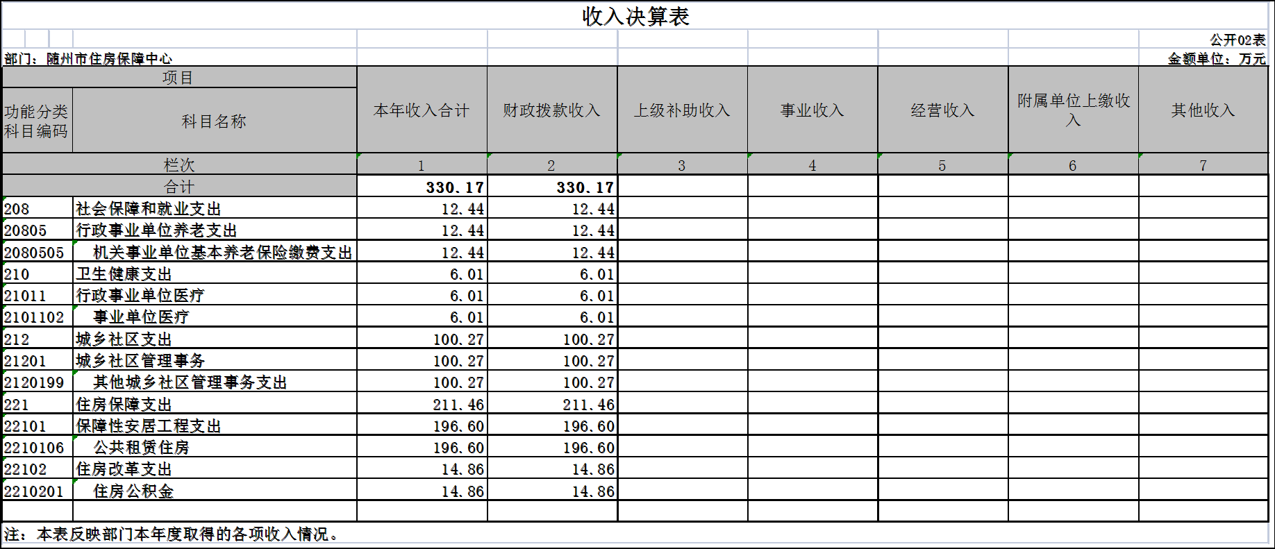 附表2.png
