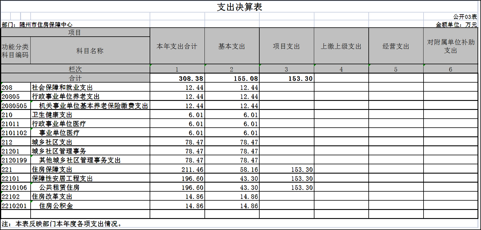 附表3.png