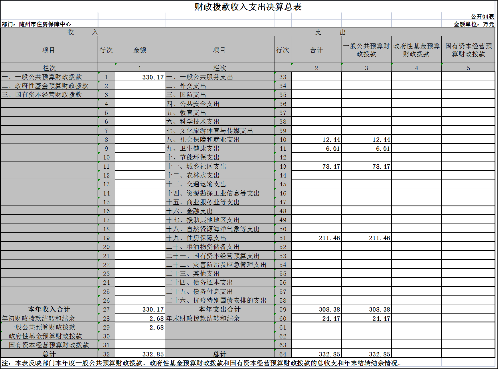 附表4.png