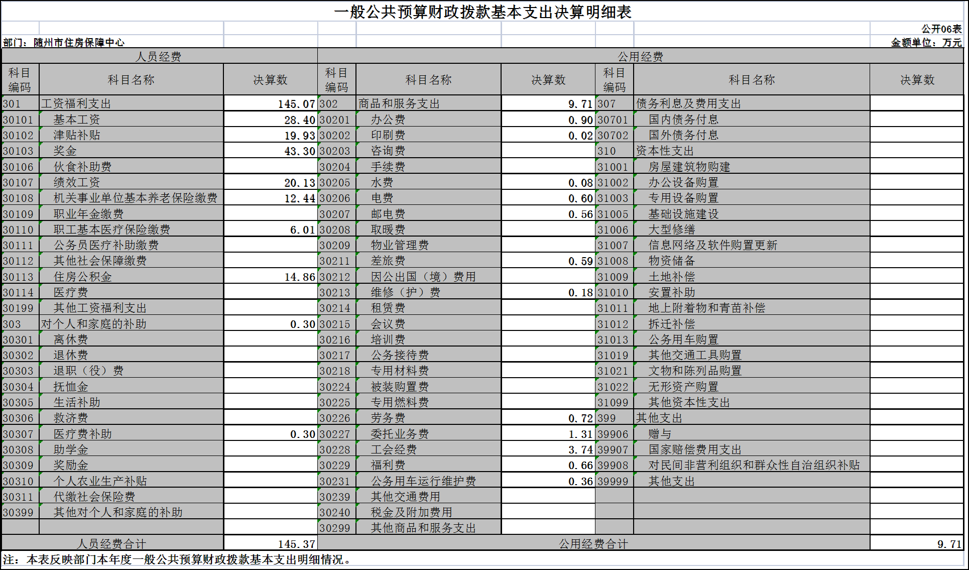 附表6.png