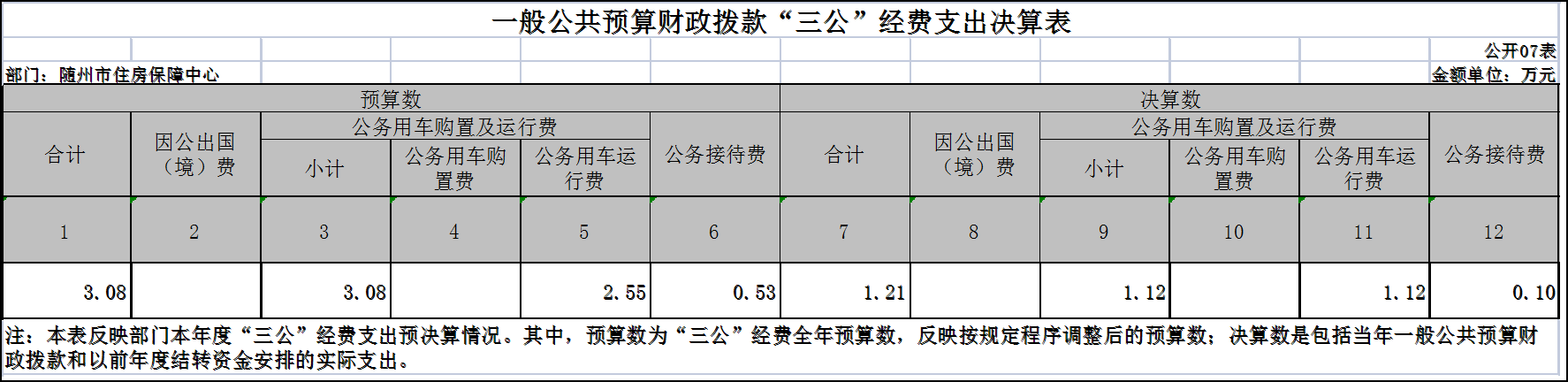 附表7.png