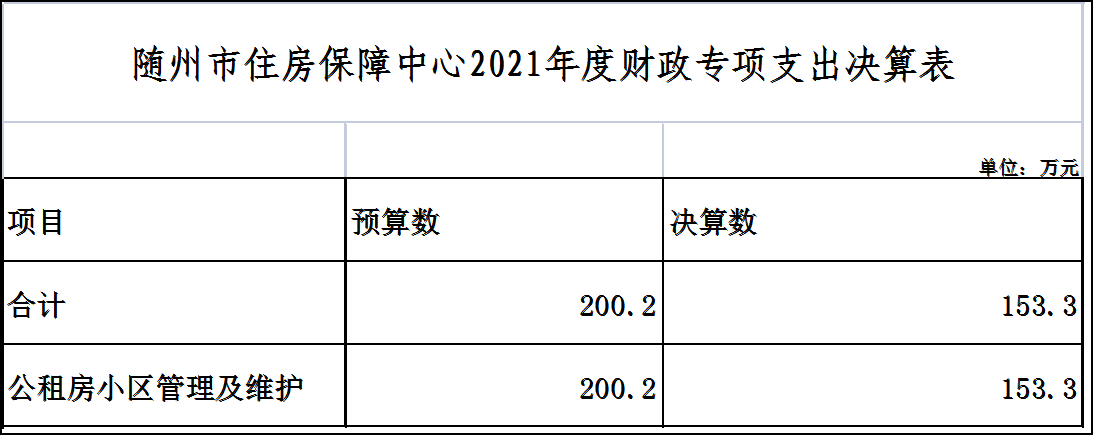 附表10.png