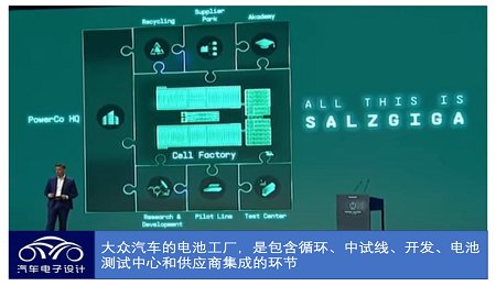 大眾汽車(chē)標(biāo)準(zhǔn)電芯：從卷繞到方殼疊片
