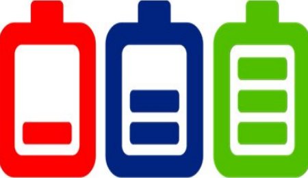 大圓柱電池離規(guī)模化應(yīng)用還有多久？