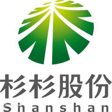 杉杉股份2022年營業收入217億元！凈利潤 26.9 億元
