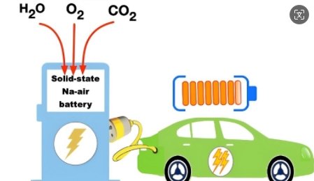 新型高能效全固態鈉空氣電池問世，有效解決碳酸鹽堵塞！