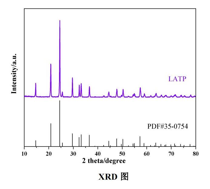 LATP_01.jpg