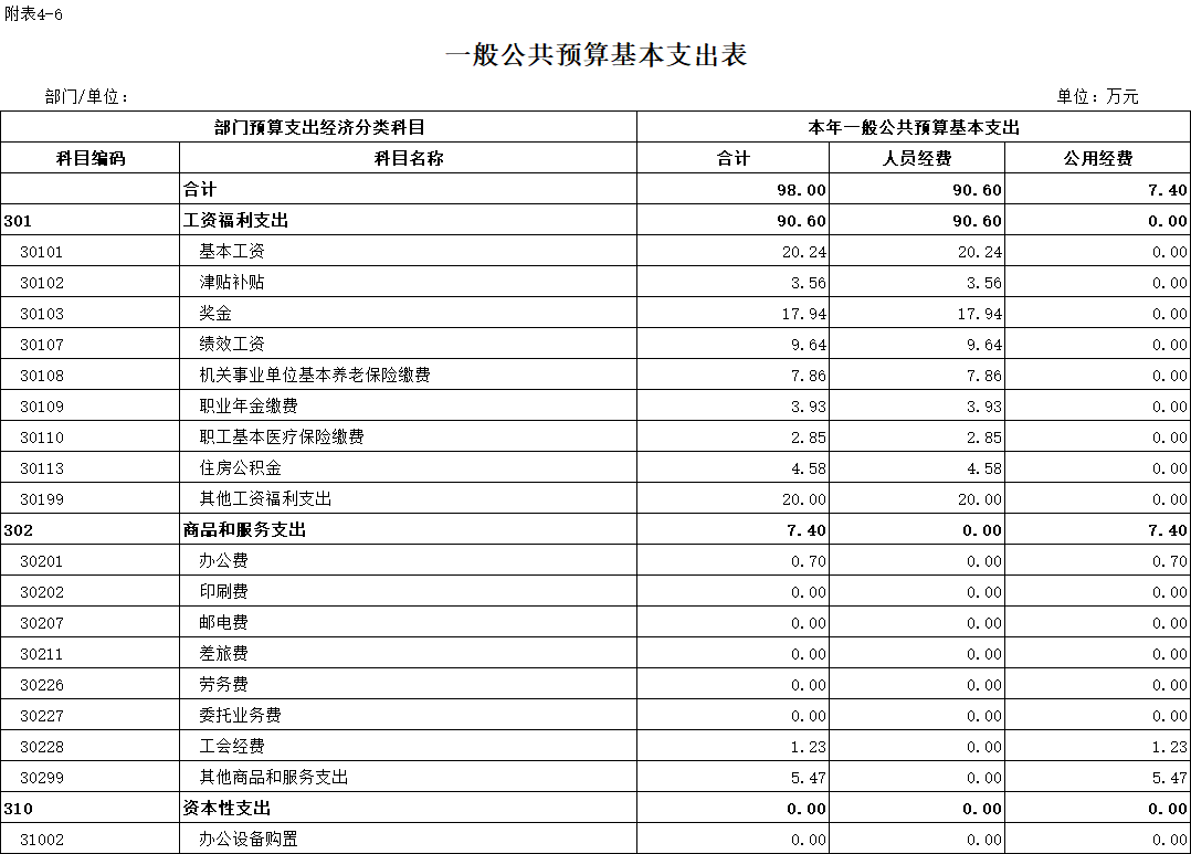 表6.jpg