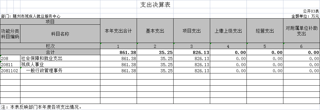 公開03表.png
