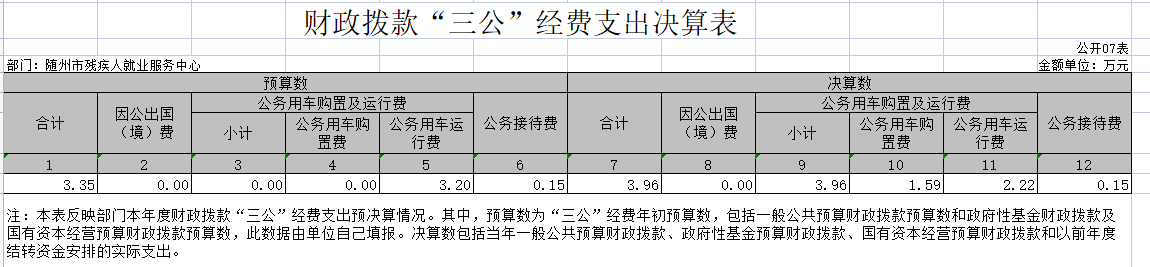 公開07表.png
