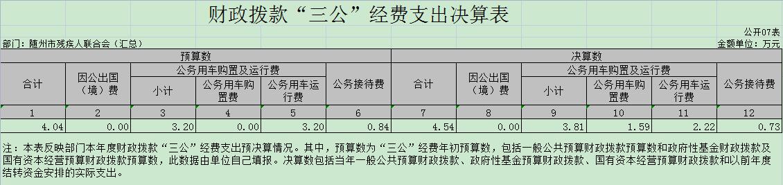 三公匯總9.5.jpg