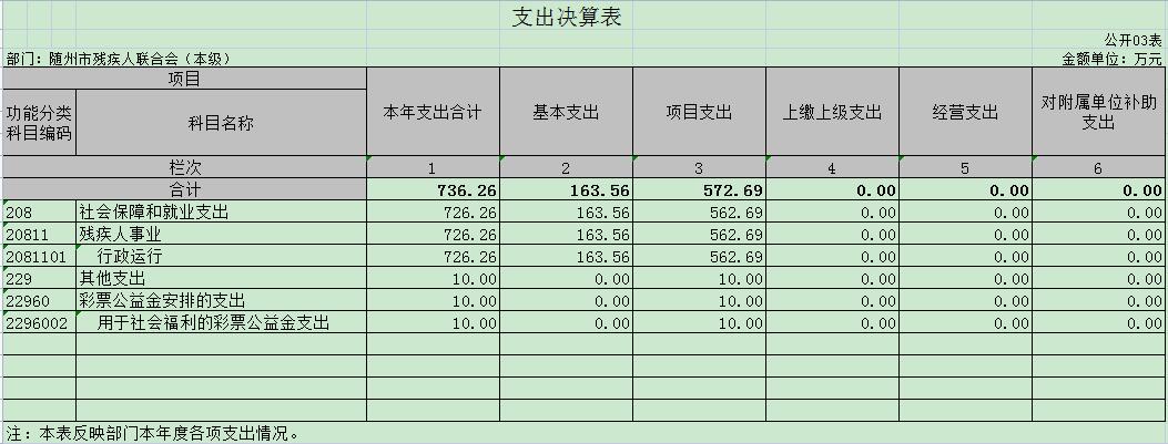 03 支出決算表.jpg