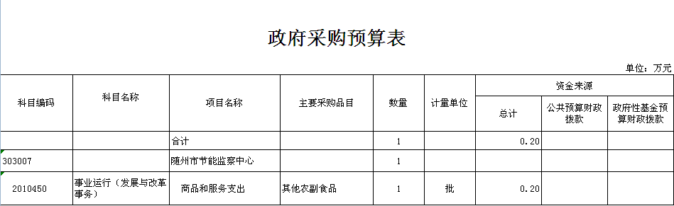 2021節(jié)能政府采購(gòu).png