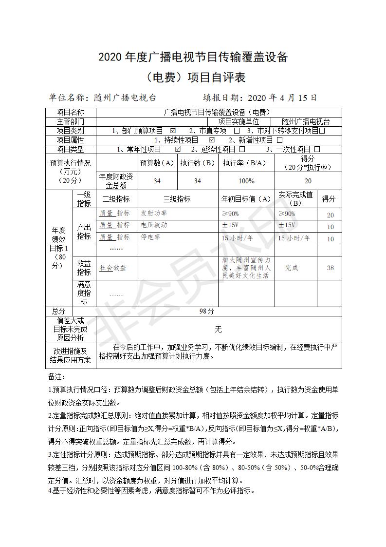 2020年度項目支出績效自評表_01.jpg