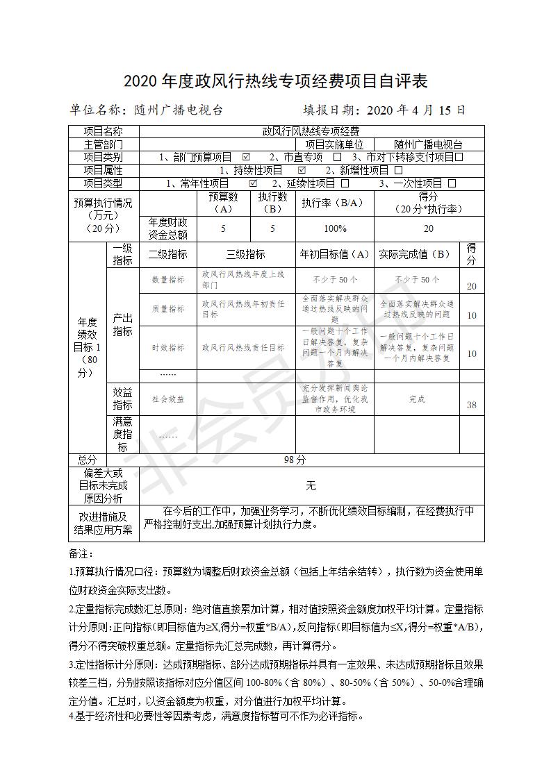 2020年度項目支出績效自評表_02.jpg