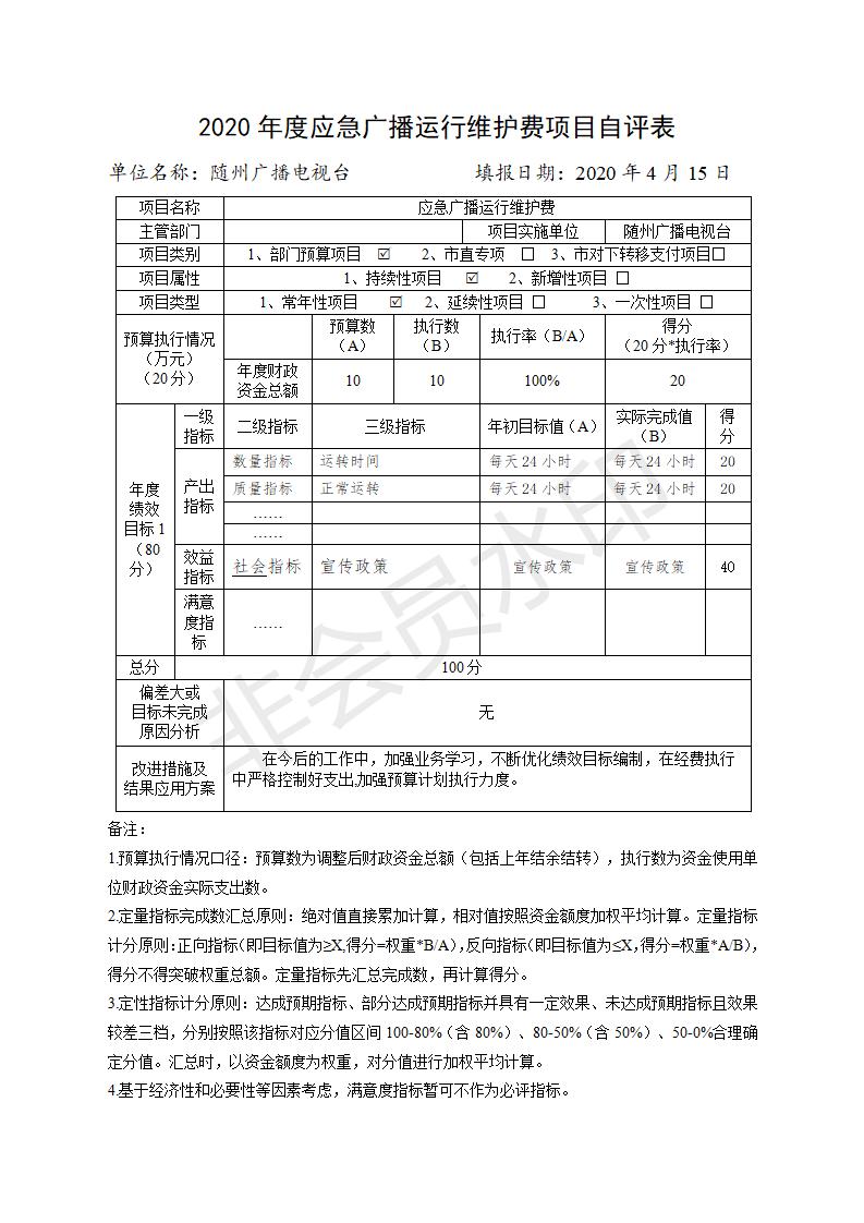 2020年度項目支出績效自評表_03.jpg