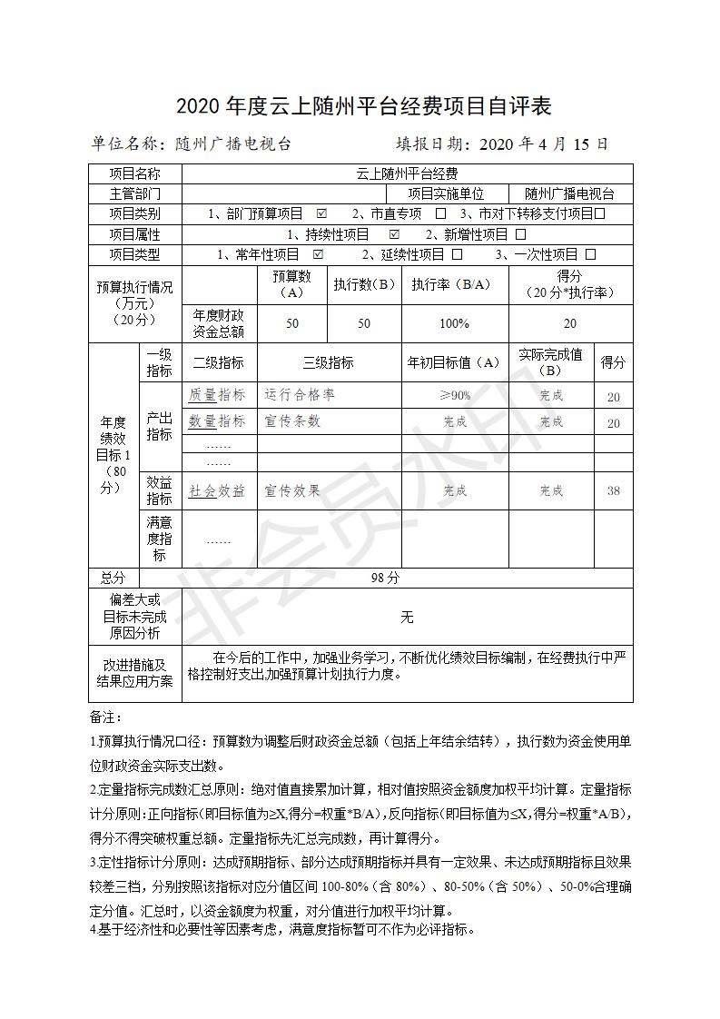 2020年度項目支出績效自評表_04.jpg