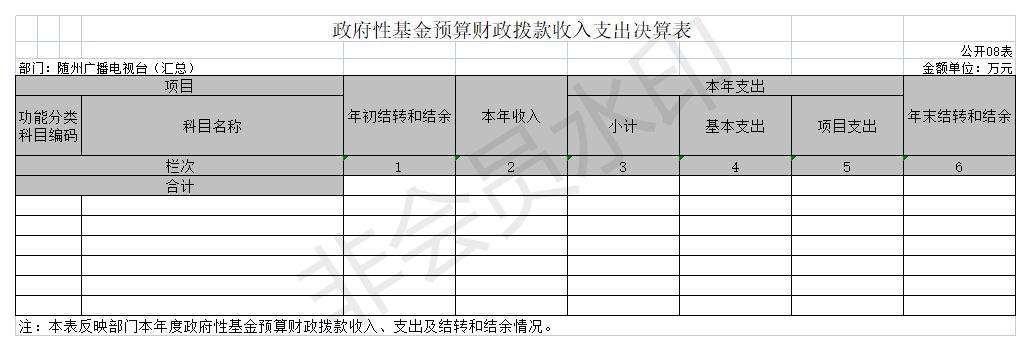 2020年隨州廣播電視臺(匯總)公開表8.jpg