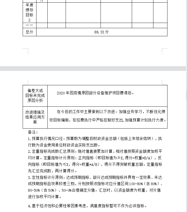 運(yùn)行經(jīng)費(fèi)項(xiàng)目02.png
