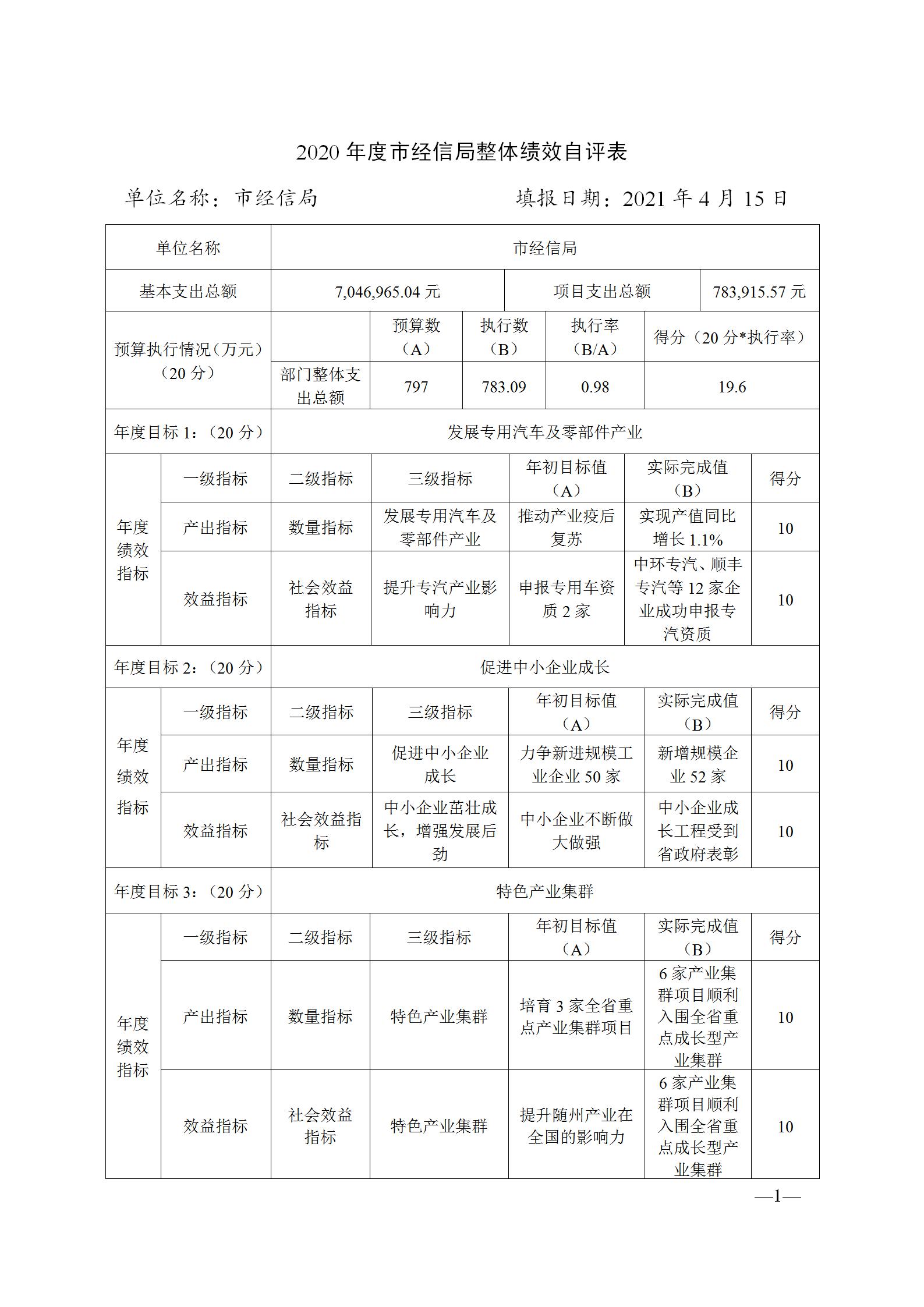 隨州市經濟和信息化局2020年度部門決算公開1_01.jpg