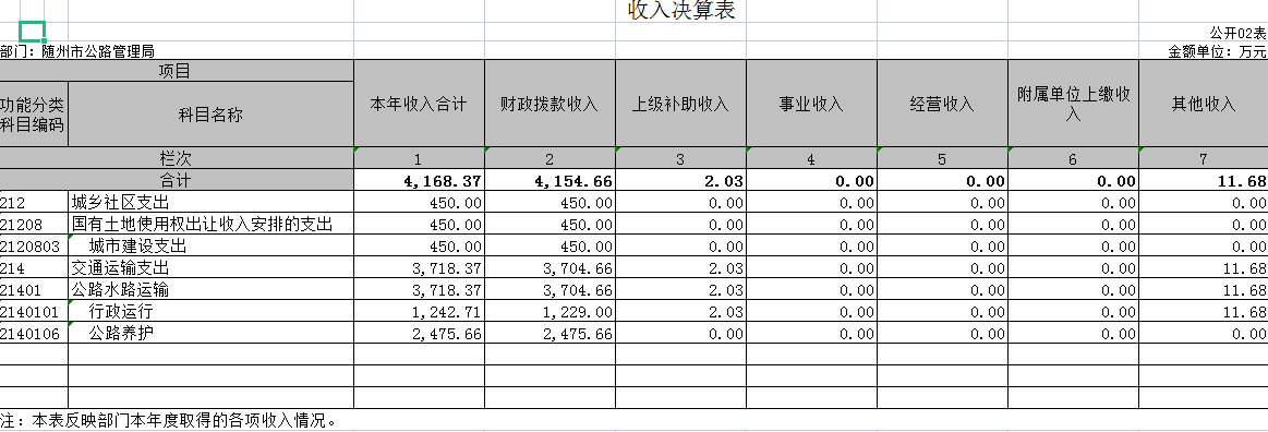 U020211026542016569299.png