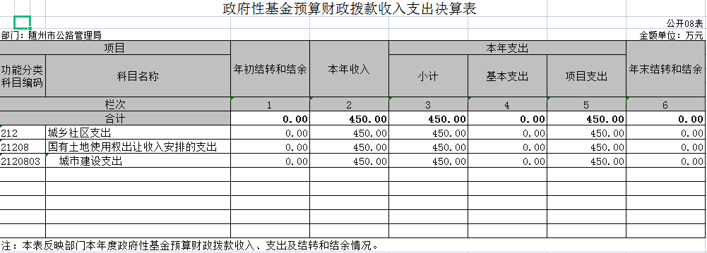 U020211026542016564319.png