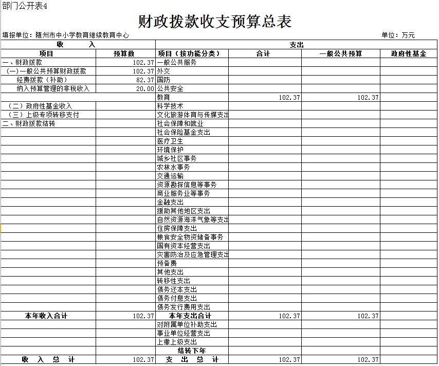 繼教中心表4.jpg