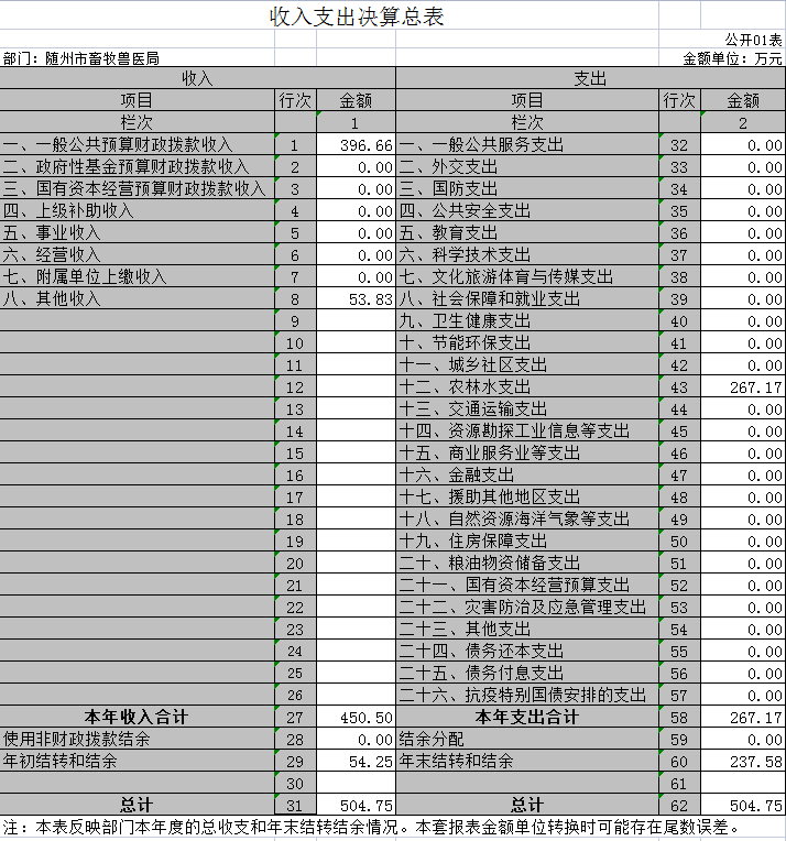 公開(kāi)表01.png