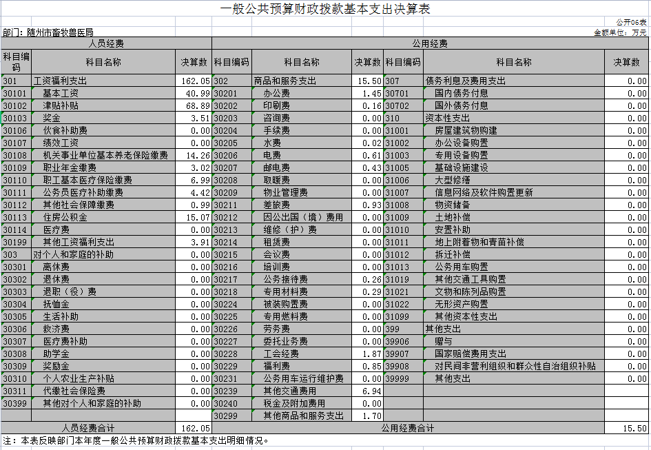 公開(kāi)表06.png