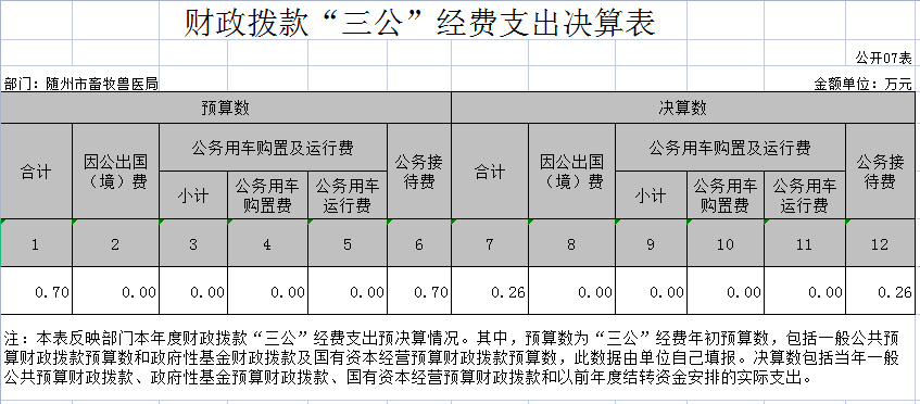 公開(kāi)表07.png