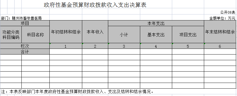 公開(kāi)表08.png