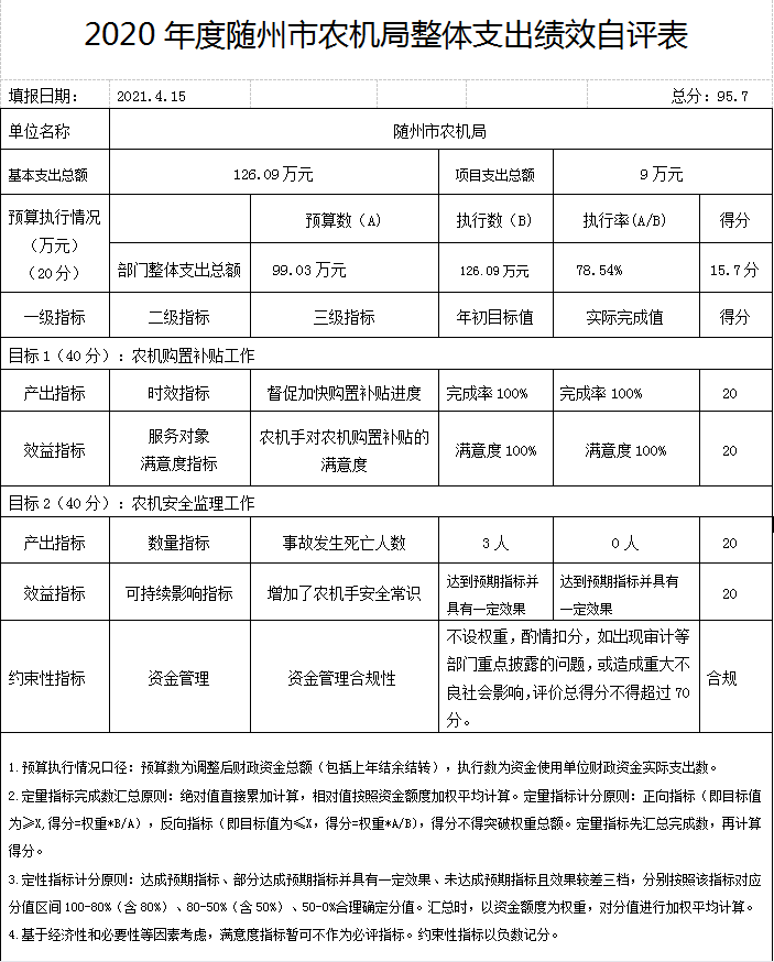 附一.png
